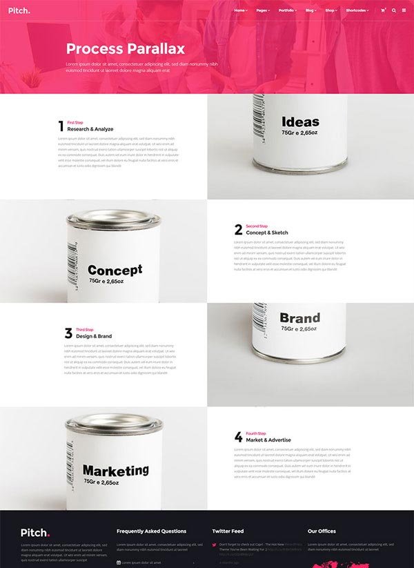 Argillic Box Process - Argillic Brands